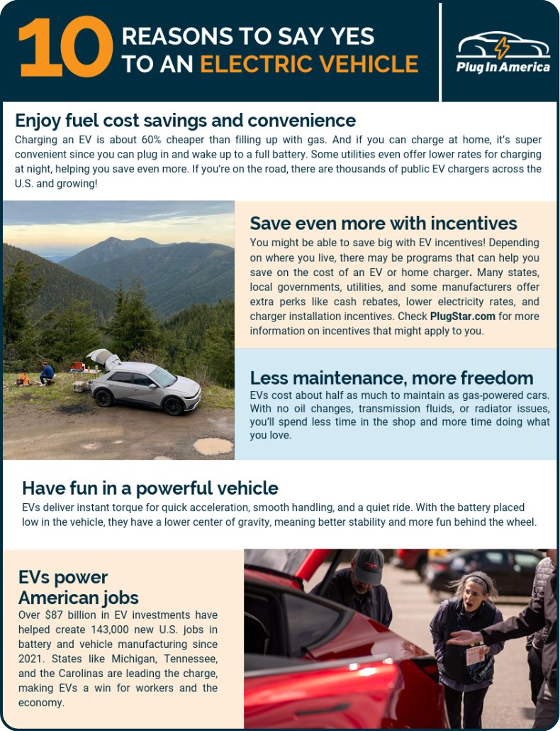 10 Reasons to Say Yes to an Electric Vehicle