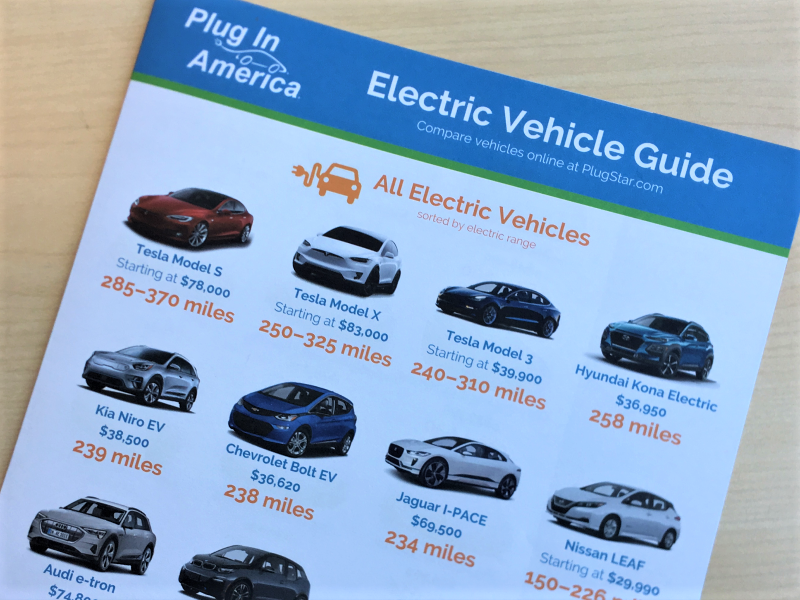 Discover 40 plug-in models with the EV Guide