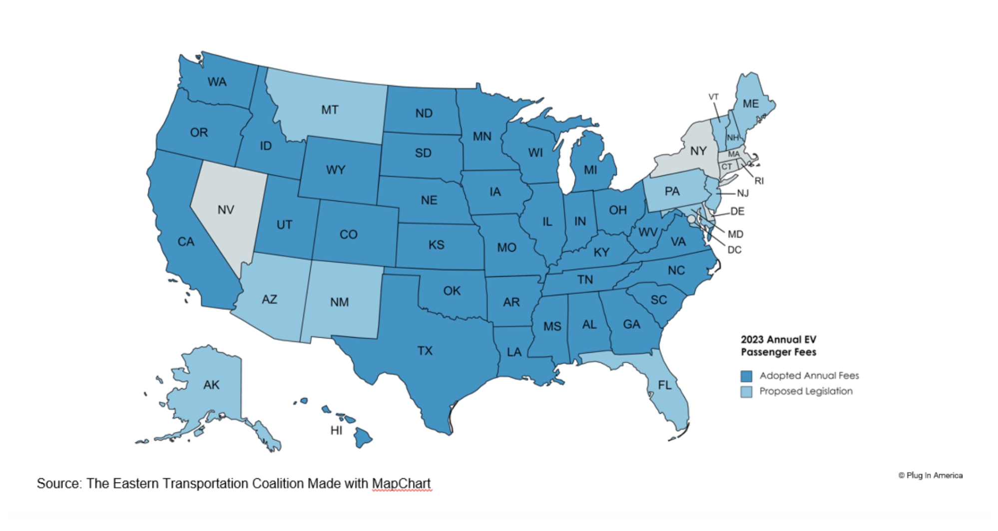 EV Road Usage Fees A 3 Step Guide for States Plug In America