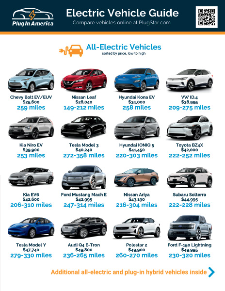 An all electric deals car