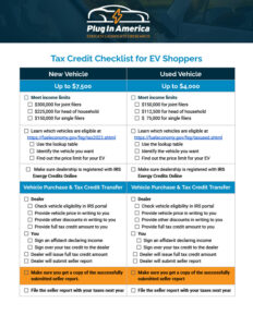 2024 Tax Credit Checklist of EV Shoppers